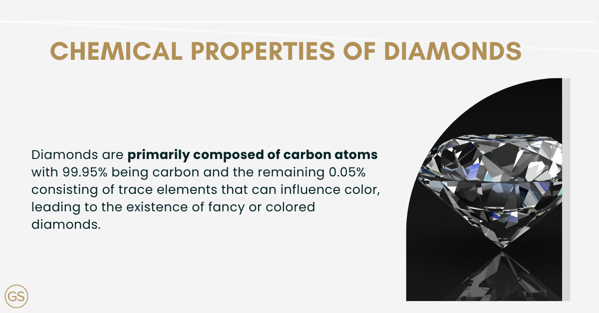 Chemical properties of Diamonds